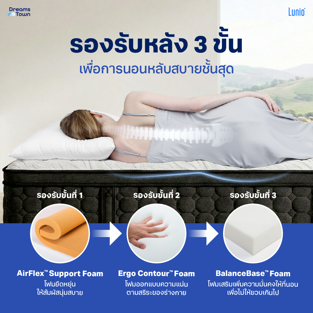 ที่นอนยางพารา 6 ฟุต LUNIO LUXE MATTRESS หนา 15 นิ้ว_6